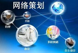 網絡廣告策劃 定義、流程與關鍵策略